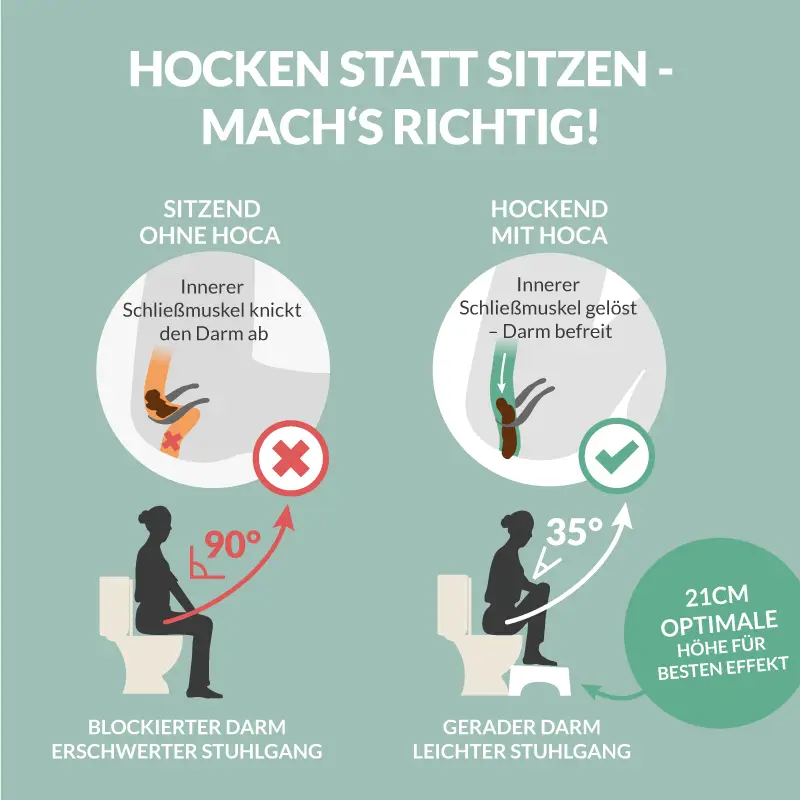 Hoca Toilettenhocker Original Bild 3